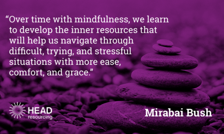 Mindfulness Blog Header
